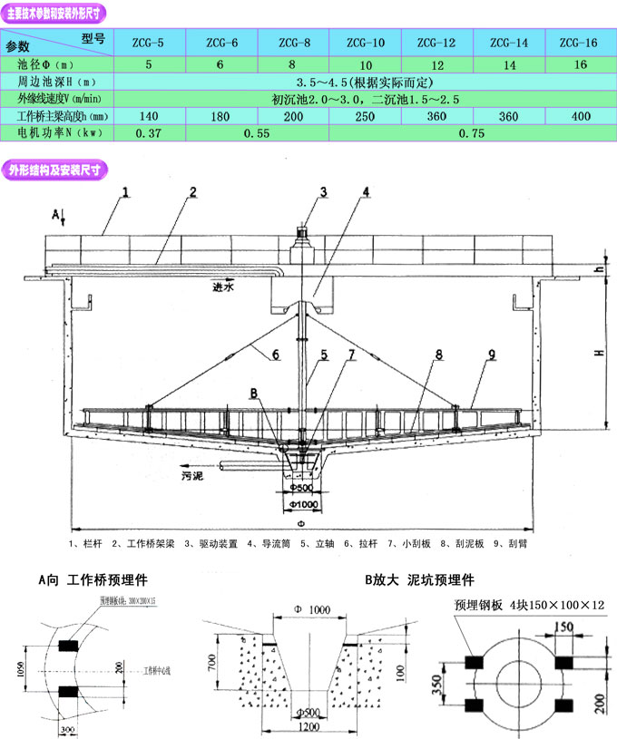 川大機(jī)械 (2)